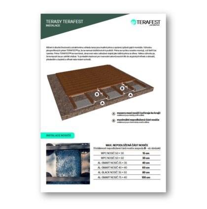 Instalace Zjednodusene Titulka Se Stinem